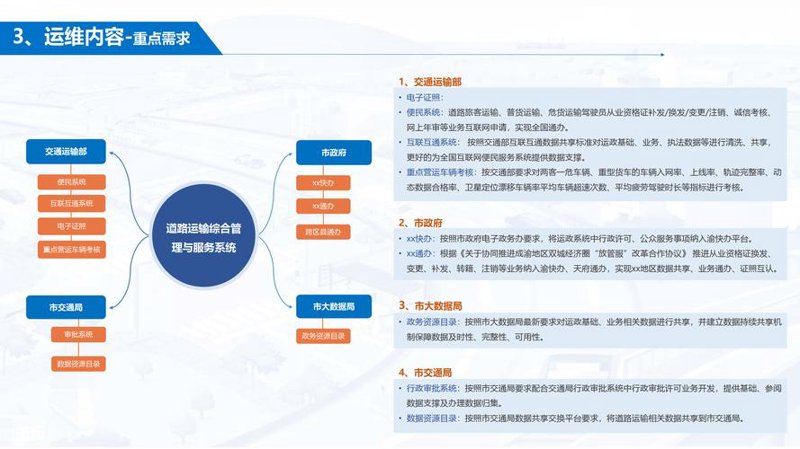 安顺软件开发产业现状与趋势解读