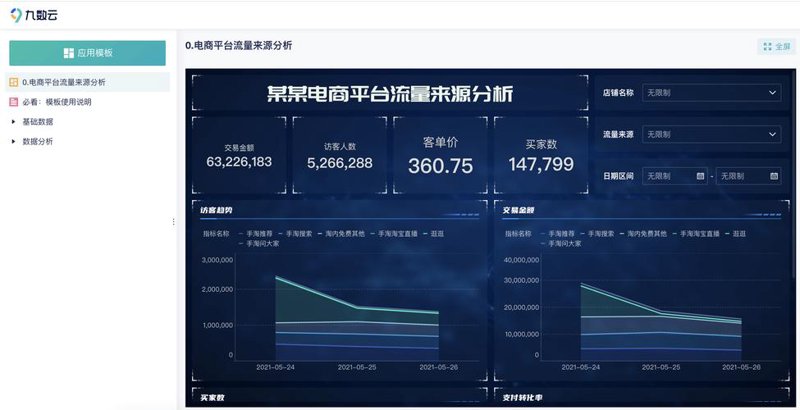 企业管理系统定制：打造高效运营的新引擎